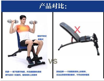 黑龍江省軍區(qū)供應(yīng)商優(yōu)選 多功能收腹健腹板，打造專業(yè)級(jí)腹肌訓(xùn)練方案